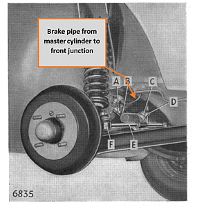 Click image for larger version

Name:	master cylinder to front junction.gif
Size:	289.5 KB
ID:	5148