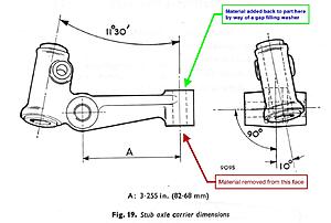 Click image for larger version  Name:	stub axle shim.jpg Views:	0 Size:	99.9 KB ID:	4339